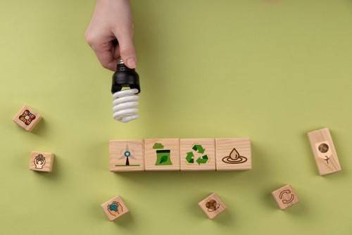 Production of energy from waste